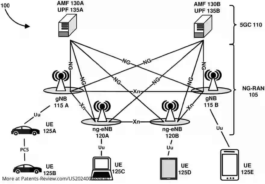 PatentPulse's tweet photo. π #Toyota's latest patent apl. #US20240098590A1 revolutionizes mobile comms in vehicles! It ensures seamless service during handovers by using dual measurement configs for different service types. Say goodbye to dropped calls on the move! π‘π #MobileCommunications #ToyotaTech https://t.co/hyrphlXeoq