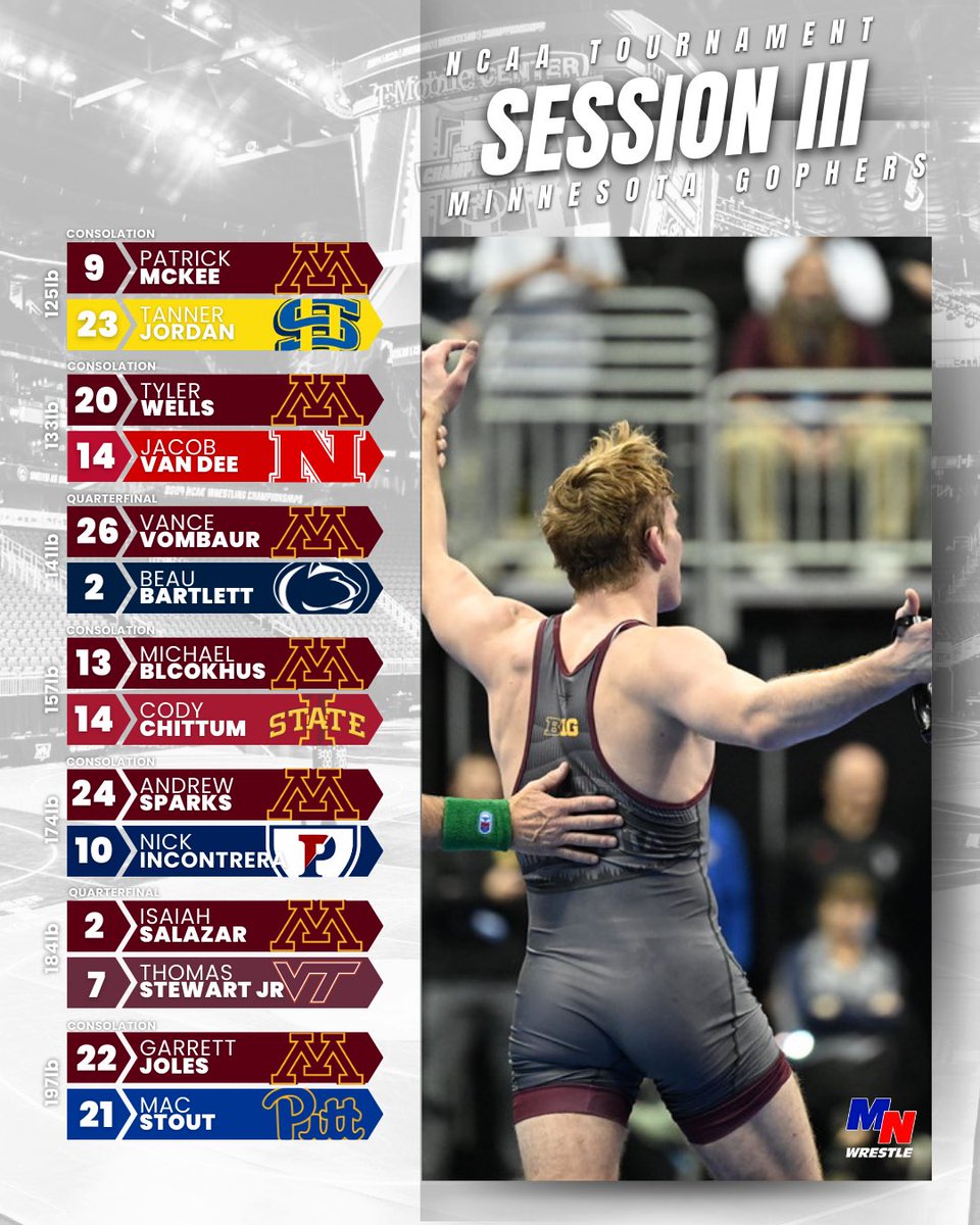 Gophers have 7️⃣ Wrestlers in this Session this Morning 

#NCAAWrestling #gophertough〽️