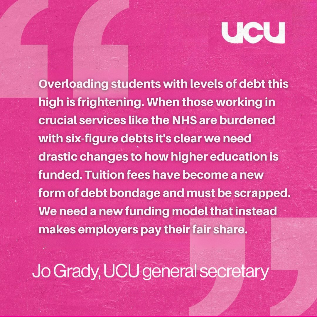 Student debt is now up to £231k 🤯 Read the full article here 👇 bbc.co.uk/news/uk-685349…