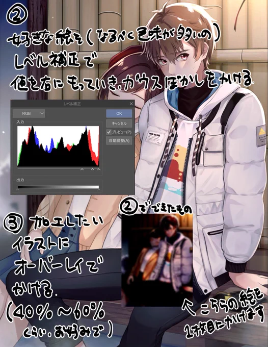 最近画像をぼかしてグラデしてオーバーレイすれば背景ができるみたいなのが回ってますが、オーバーレイくんは加工に使うのも優秀でたまにこの手法をつかってます。イラストの見栄えをあげたい!なんてときにやってみるといい感じになるかも 