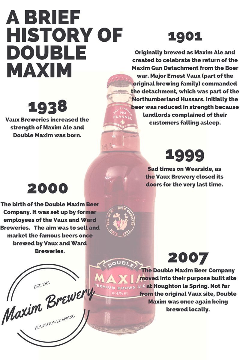 MaximBrewery tweet picture