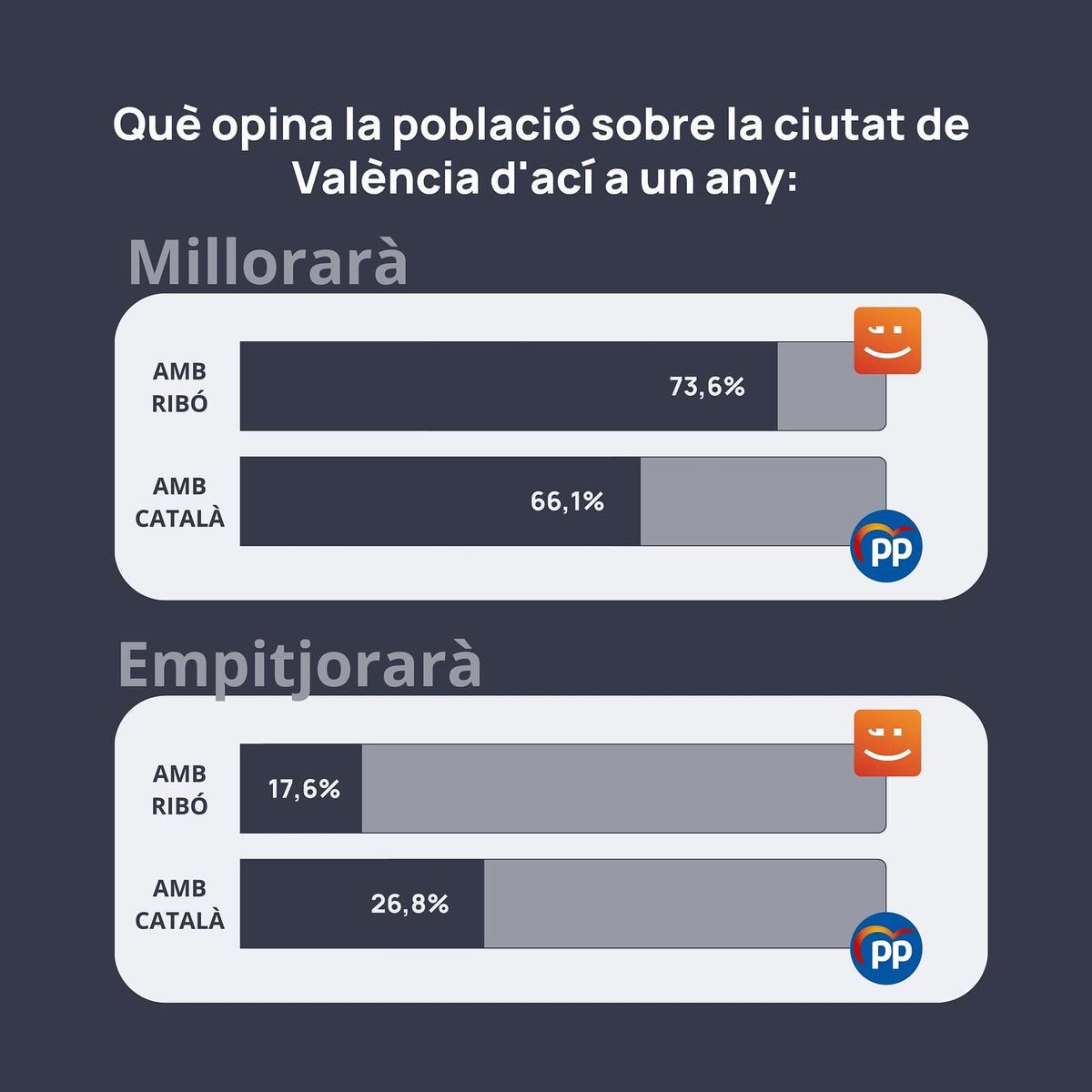Amadeu Mezquida tweet media