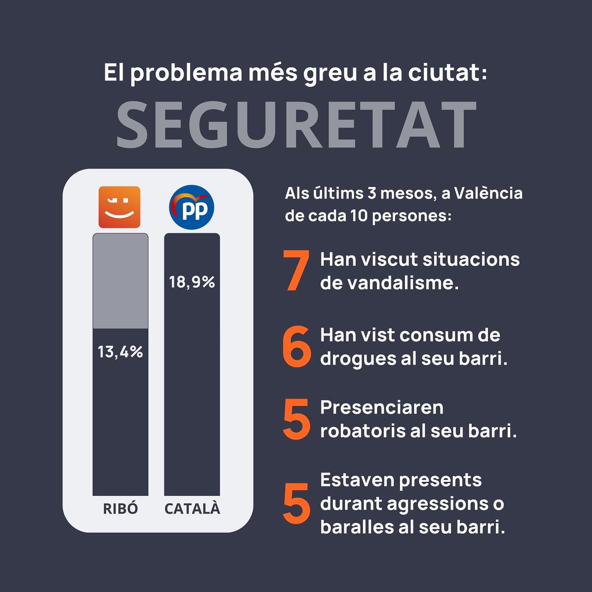 Amadeu Mezquida tweet media