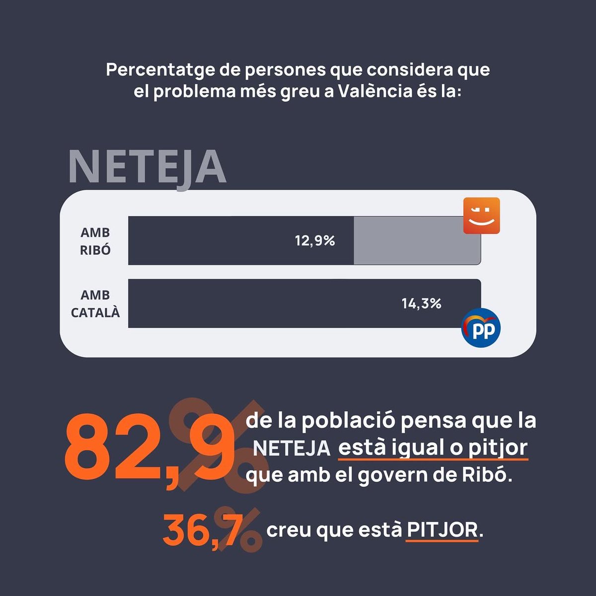 Amadeu Mezquida tweet media