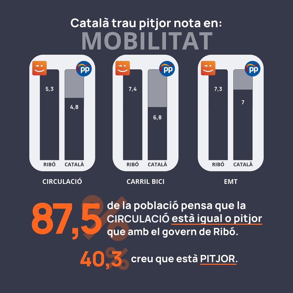 Amadeu Mezquida tweet media