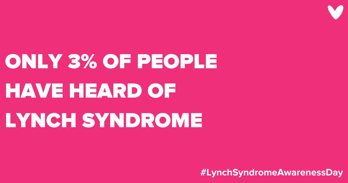 The Eve Appeal (@eveappeal) on Twitter photo Only 3% of people have heard of Lynch Syndrome- an inherited gene alteration that increases the risk of developing bowel, womb & ovarian cancer (and some others to a lesser extent). 
It increases a person’s lifetime risk of bowel cancer to 80%, and womb cancer to 50%.
🧵Thread Only 3% of people have heard of Lynch Syndrome- an inherited gene alteration that increases the risk of developing bowel, womb & ovarian cancer (and some others to a lesser extent). 
It increases a person’s lifetime risk of bowel cancer to 80%, and womb cancer to 50%.
🧵Thread