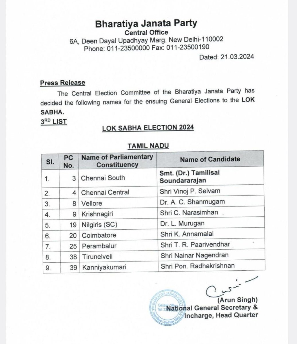 annamalai_k's tweet photo. Best wishes and hearty congratulations to leaders & functionaries of @BJP4TamilNadu and leaders of alliance parties of NDA nominated to contest the 2024 Loksabha elections and Vilavancode constituency assembly by-election representing TN under the LOTUS symbol. 

The victorious candidates will be part of the 400-plus MPs who will be decorating the NDA in its consecutive term under the able leadership of our Hon PM Thiru @narendramodi avl, steering India towards the path of Viksit Bharat.