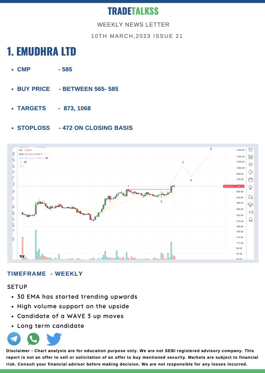 Tradetalkss's tweet image. #emudhra 

20% UC!! 🚀🚀🚀🚀🚀

From the time mentioned in 

-Up by 50% since mentioned in newsletter
 -Up by 30% since mentioned to premium members

Join us now to get hands on such trades 

t.me/tradetalksbyDi…