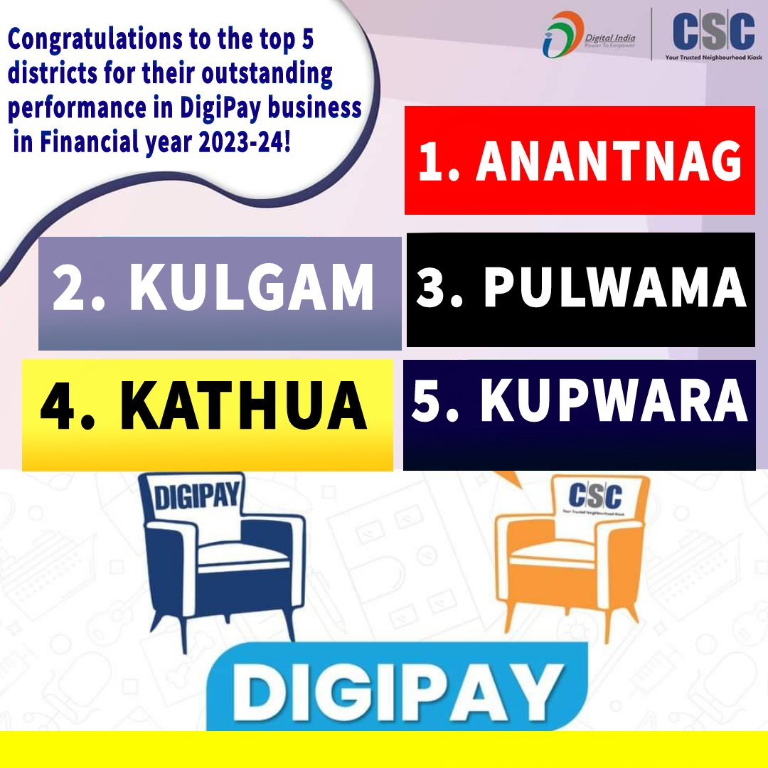 Congratulations to the top 5 districts for their outstanding performance in DigiPay business in FY 2023-24!