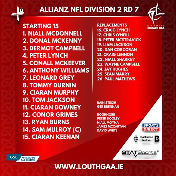 SPORT: @louthgaa named unchanged team from side that started against Fermanagh, for tomorrow night’s all important NFL Division 2 finale against @KildareGAA..