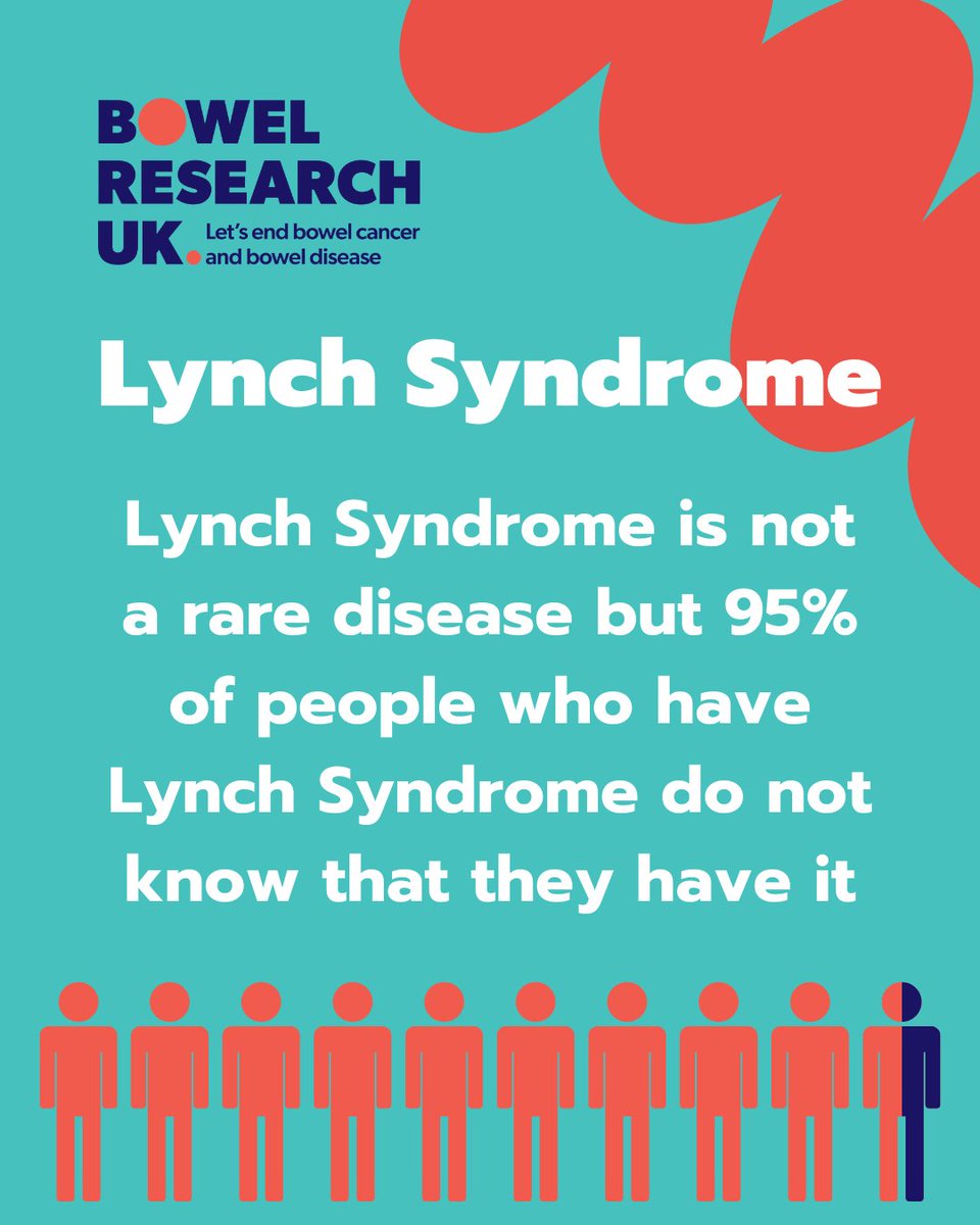 It is important to have regular bowel screenings as this is the best approach for finding cancer at an early stage in those with #LynchSyndrome. 

Learn about Lynch Syndrome at bowelresearchuk.org/about-bowels/b…

#LynchSyndromeAwarenessDay #LivingWithLynch #BowelCancer #ColorectalCancer