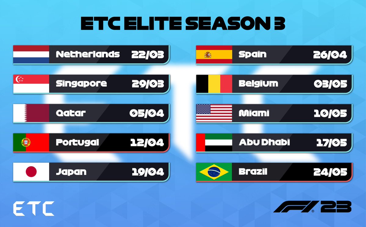 ETC_F1's tweet photo. As we get ourselves ready for Elite Tier beginning TONIGHT, here are the calenders for the upcoming season
As well as a new format we are bringing in for this season to try out to provide all teams an extra challenge

Good luck to all Elite Teams tonight at Zandvoort 🔥

#ETCS3 https://t.co/CLWZVqMgOq
