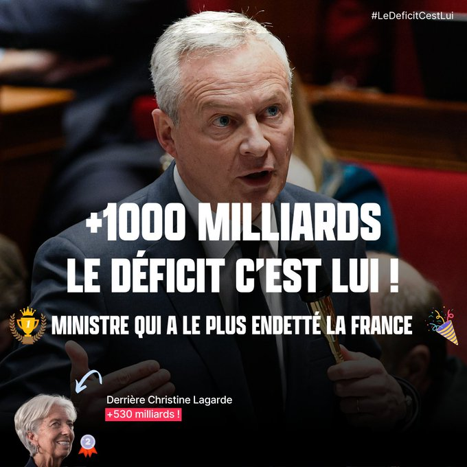 bob56300's tweet photo. Mr @BrunoLeMaire les chiffres parlent d'eux même la #Macronie #renaissance ont mis la France en faillite, baisse notation AB
Le 9juin je vote contre #renew #hayer #alliance #ID #verts  #GUENGL je vote #rn #reconquete #Asselineau  pour déposer les mondialistes de l'#ue #Bruxelles https://t.co/bTOq5uyfhv