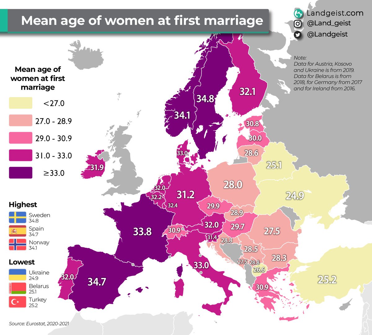 Mean age of women in #Europe at first marriage Full article: landgeist.com/2024/03/23/mea… #maps #GIS #dataviz #GeoSpatial #Spatial