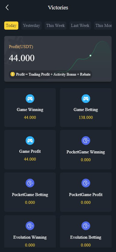kimchansu8's tweet photo. if you have 11 USDT but you don't know where you will invest it, this is the perfect time. in this application you can earn 30 USDT daily by just investing 11 USDT message me! https://t.co/BtrgeUeiSl