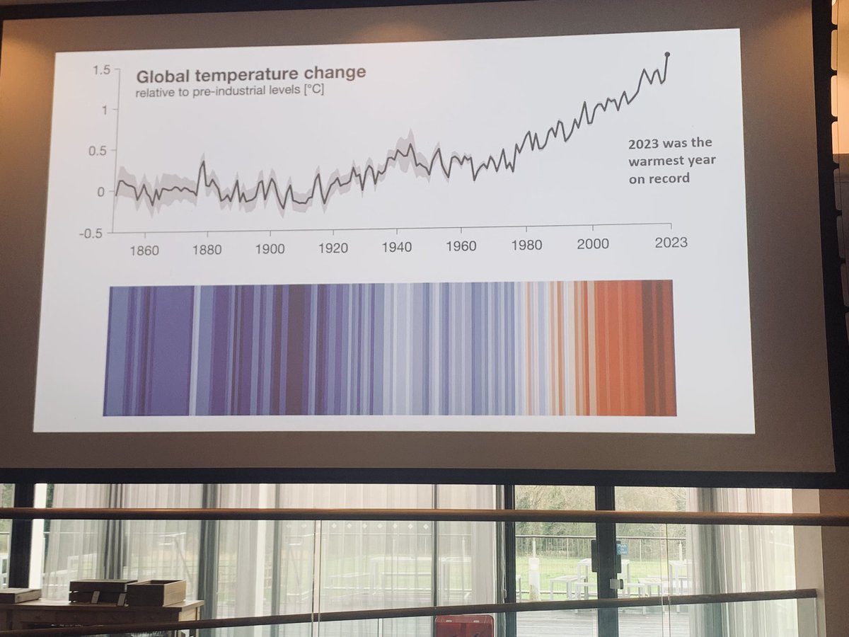 Attending the @ReadingCAN leaders forum today to support the development of our #rdg climate strategy to combat climate change. Great context reminder from expert professor #edhawkins @UniofReading on context we are living in & opportunities we have as a local system. He has…