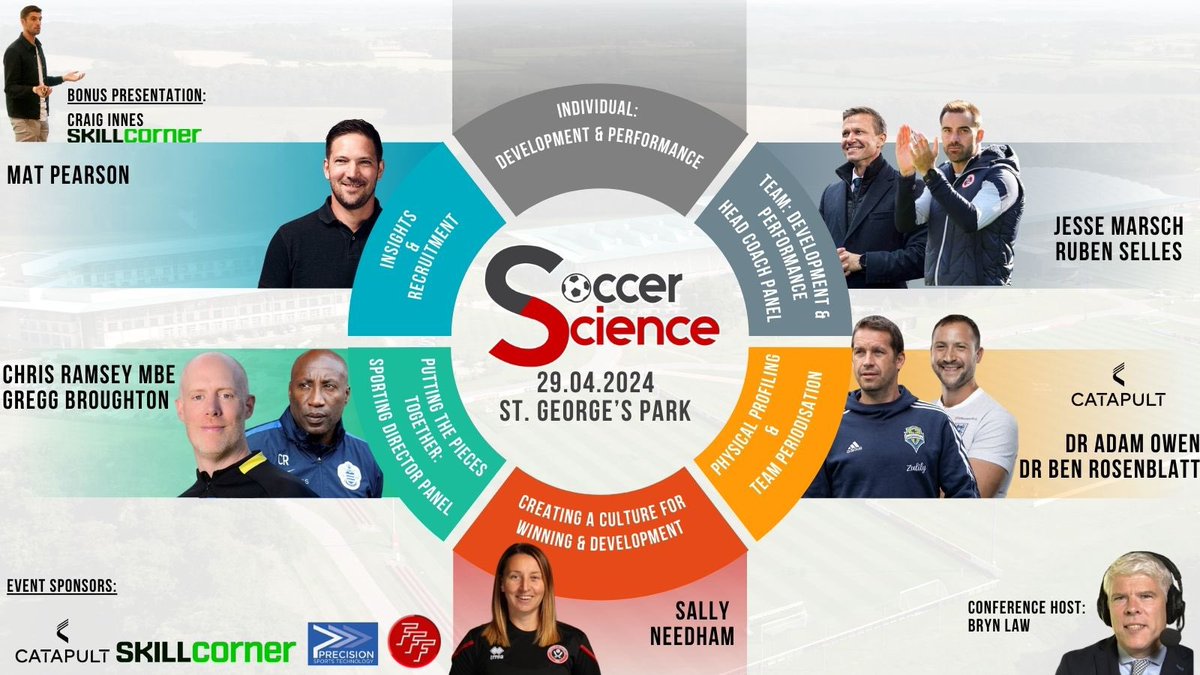 Soccer Science tweet media