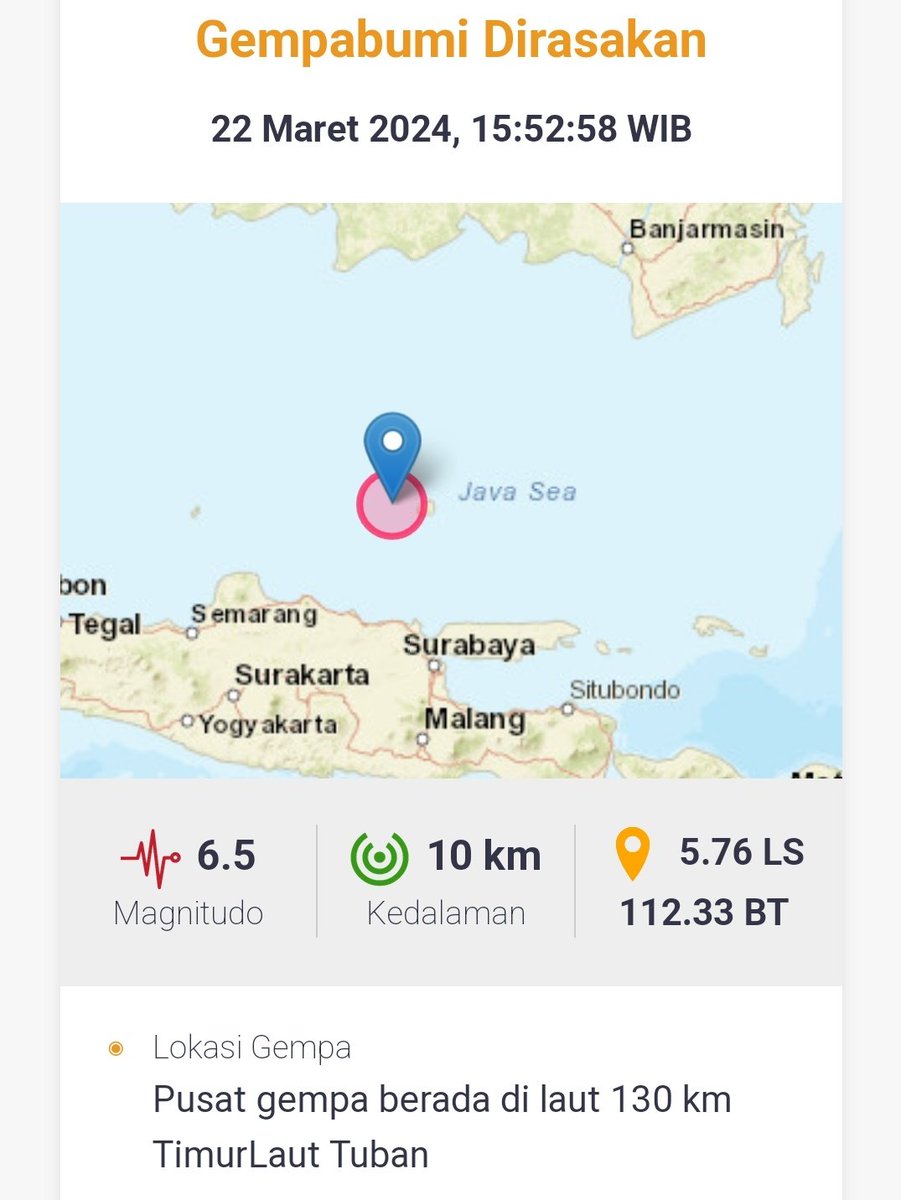 mhabibieih's tweet photo. Gempa Tuban, Jawa Timur tercatat sudah 22 kali sejak 11:22:45 WIB, Jumat 22/03/2024. Yang paling besar Magnitudo 6.5. Semoga selamat semuanya.

Waktu (WIB) - Magnitudo

11:22:45 - 6.1
11:35:13 - 4.5
11:56:24 - 3.3
12:31:12 - 5.3
12:37:11 - 3.9
12:40:45 - 3.5
12:44:06 - 3.2
13:05:08 - 3.9
13:18:44 - 3.4
13:53:36 - 3.6
14:04:29 - 3.5
15:19:20 - 3.5
15:52:58 - 6.5
16:06:51 - 4.7
16:12:52 - 4.4
16:14:51 - 4.5
16:19:28 - 5.0
16:28:08 - 3.6
16:31:36 - 3.5
16:37:05 - 3.6
16:55:46 - 4.6
17:15:32 - 3.7

Sumber: timeline @infoBMKG di X (Twitter)