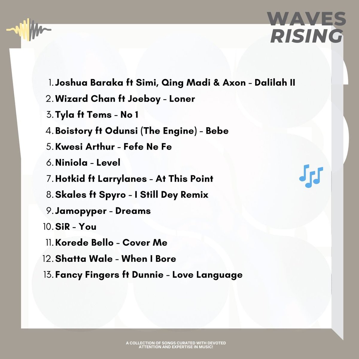 wavyvrse's tweet photo. 🎶: WAVES RISING

Stay tuned in and updated on new music projects of this week through our compilation of musical arts. @itsJoshuaBaraka got featured on our cover art. TGIF.

Link: https://t.co/ieYuaDV25c
#NewMusicFriday #WavesRising #Wavyng https://t.co/UHy7KQF994