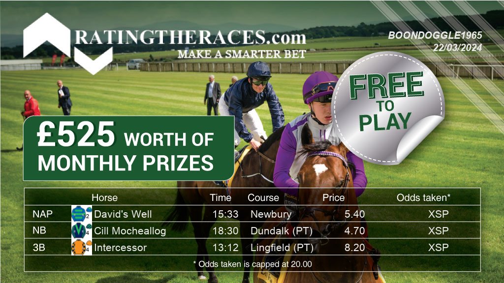 My #RTRNaps are: David's Well @ 15:33 Cill Mocheallog @ 18:30 Intercessor @ 13:12 Sponsored by @RatingTheRaces - Enter for FREE here: bit.ly/NapCompFreeEnt…