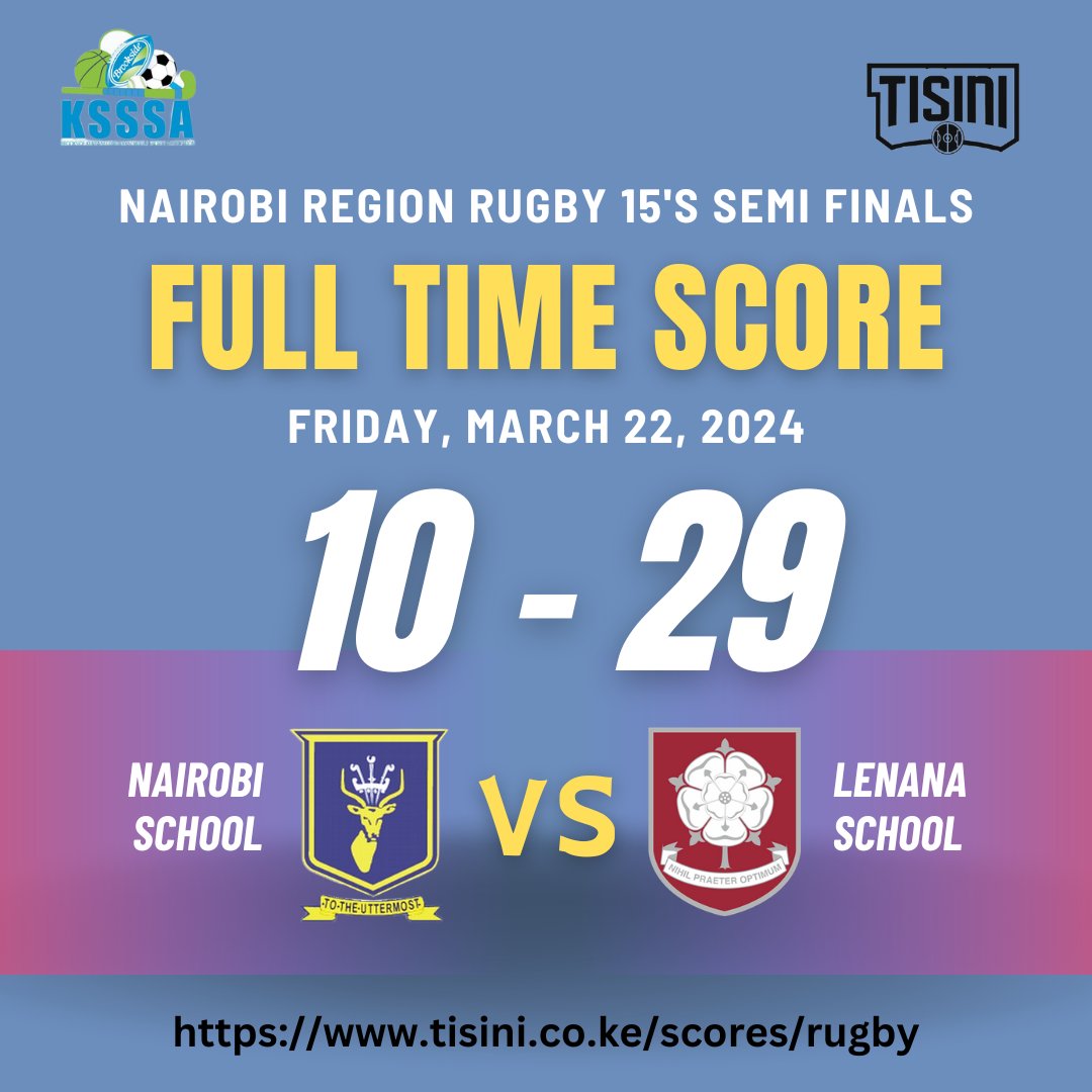 FULL-TIME: It will be Upper Hill v Lenana in the finals of the Nairobi Region KSSSA Rugby 15's final after Changez put up a steller goal kicking performance, defeating Patch 29-10. All eyes fixated on tomorrow's final. #SecondarySchoolGames #RugbyKe