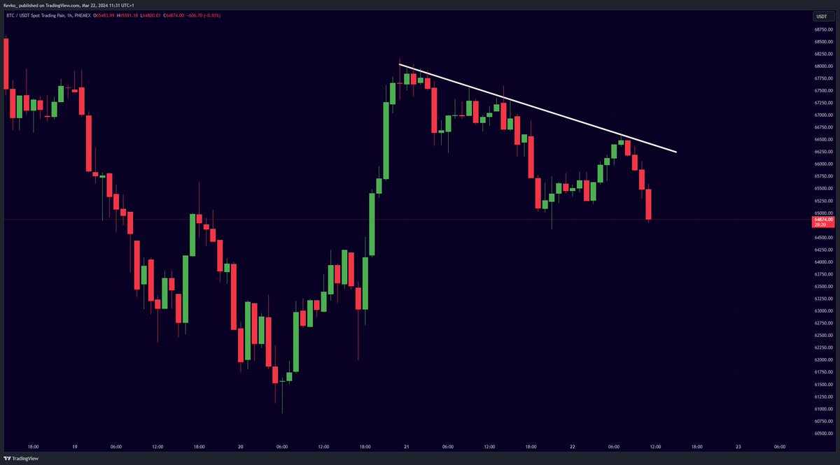 Mister Crypto tweet media