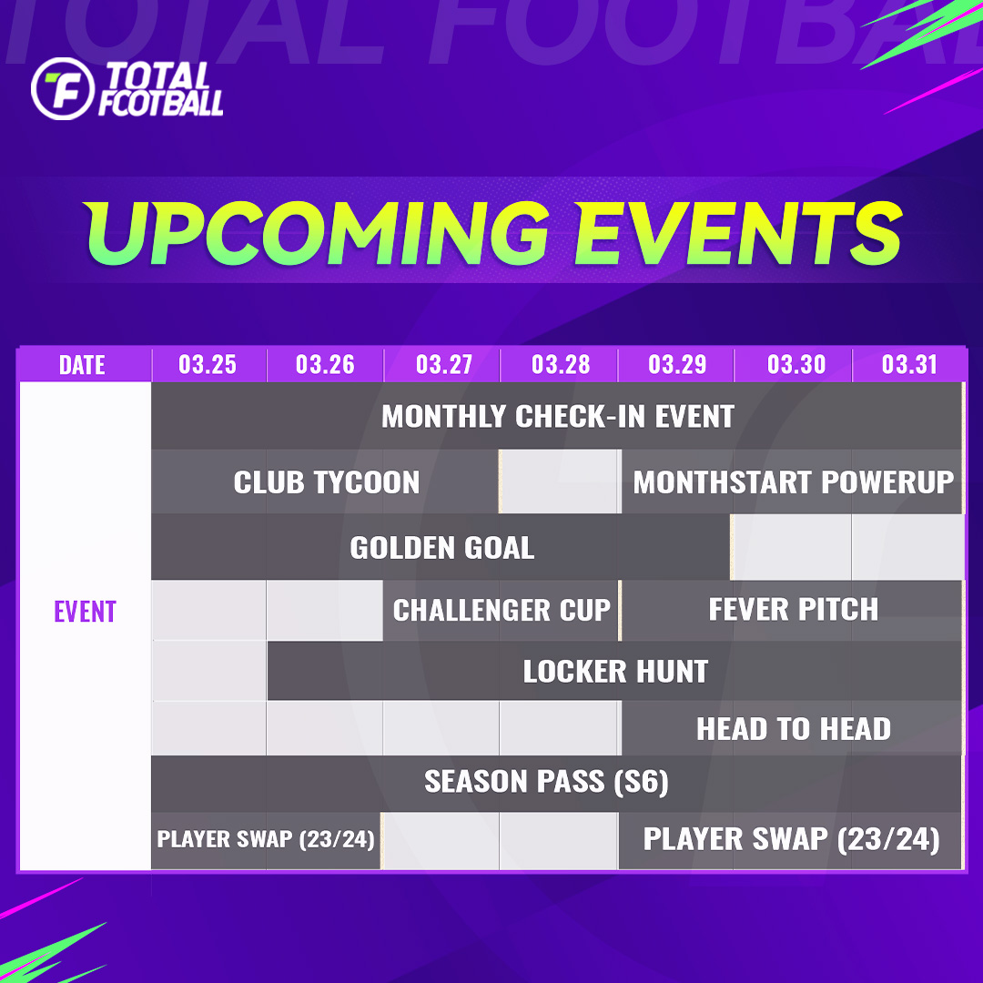 Total Football tweet media