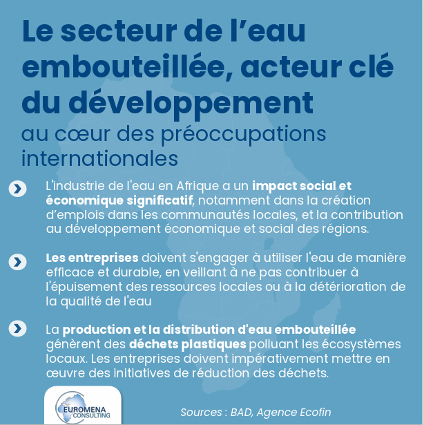 Euromena Consulting tweet media