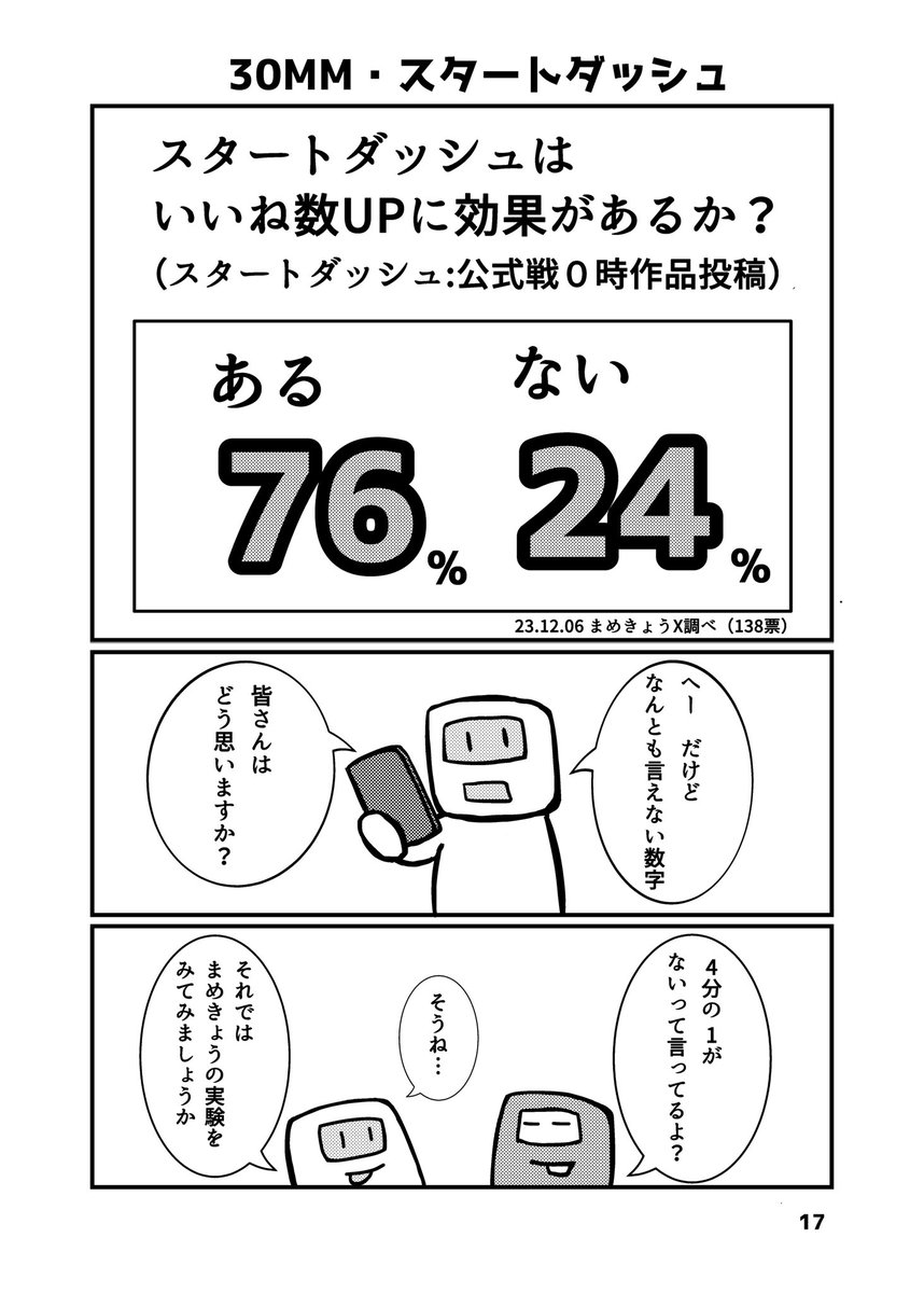 さんまるライフD
『30MM・スタートダッシュ』の巻
完全描き直しです。
一番描き直したかった話
ぜひご覧くださいませ!
#さんまるライフ
#まめきょうコレクション
1/5 