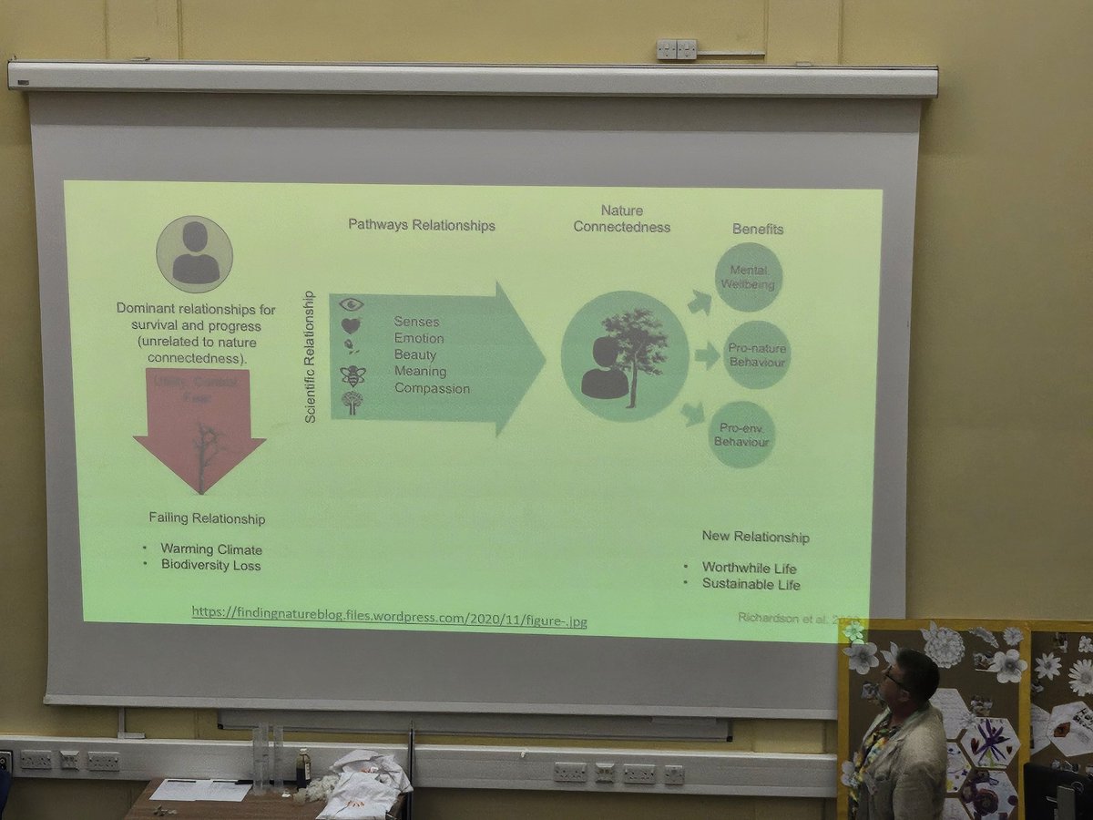 Really enjoying  listening to Alan Morgan at the outdoor learning conference #arenasports #wildtribe #devoneducationservices