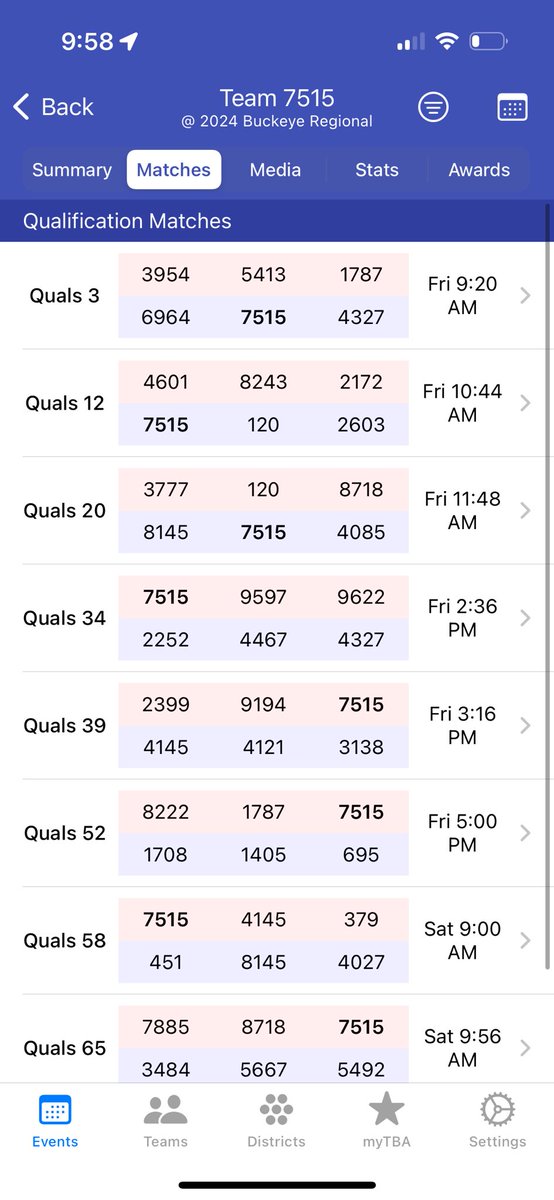 DarkSideRobots's tweet image. Streaming link for todays matches m.twitch.tv/firstinspires6…