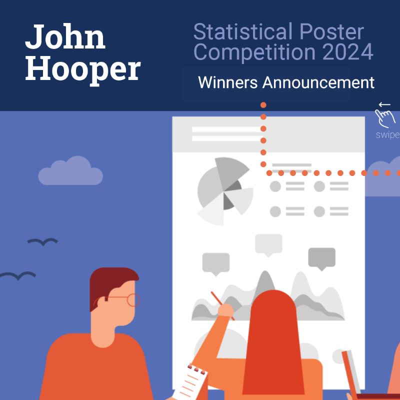 CSOIreland's tweet photo. 𝗔𝗻𝗻𝗼𝘂𝗻𝗰𝗲𝗺𝗲𝗻𝘁 - 2024 John Hooper Statistical Poster Winners

We would like to take this opportunity to thank all the students who entered &amp; the teachers who guided and supported them.

A detailed list of all the winners &amp; their projects is available ⬇️ 
👏#JohnHooper