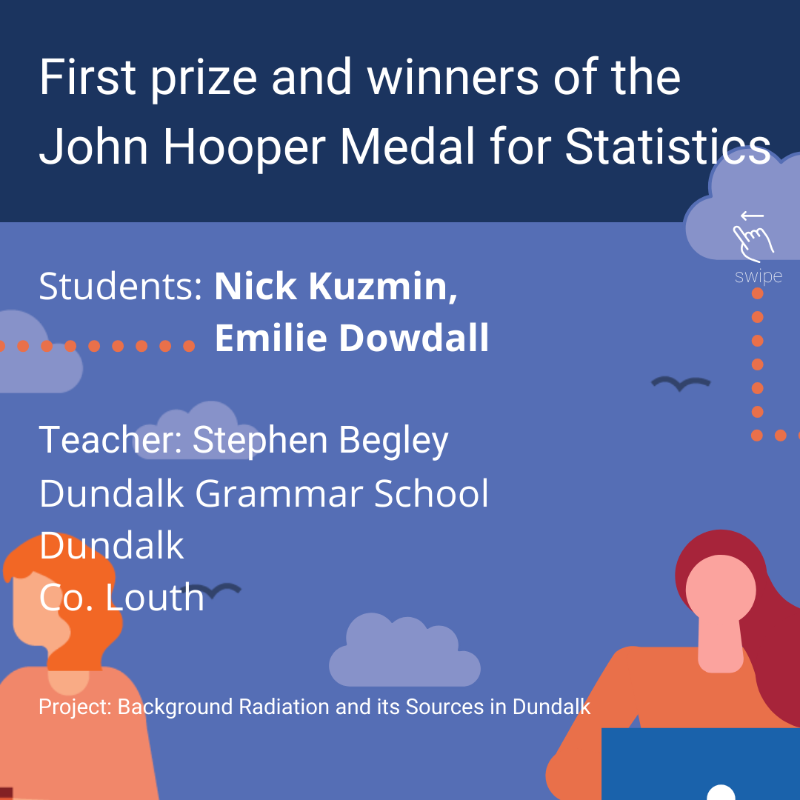 CSOIreland's tweet photo. 𝗔𝗻𝗻𝗼𝘂𝗻𝗰𝗲𝗺𝗲𝗻𝘁 - 2024 John Hooper Statistical Poster Winners

We would like to take this opportunity to thank all the students who entered &amp; the teachers who guided and supported them.

A detailed list of all the winners &amp; their projects is available ⬇️ 
👏#JohnHooper
