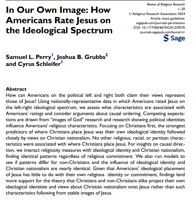 🧵 Ever notice folks on the political left & right both claim their views represent those of Jesus? In our new study, we ask adults to rate Jesus on the left-right spectrum & find ratings are almost all about politics & almost nothing to do w/being religious or even Christian. 1/