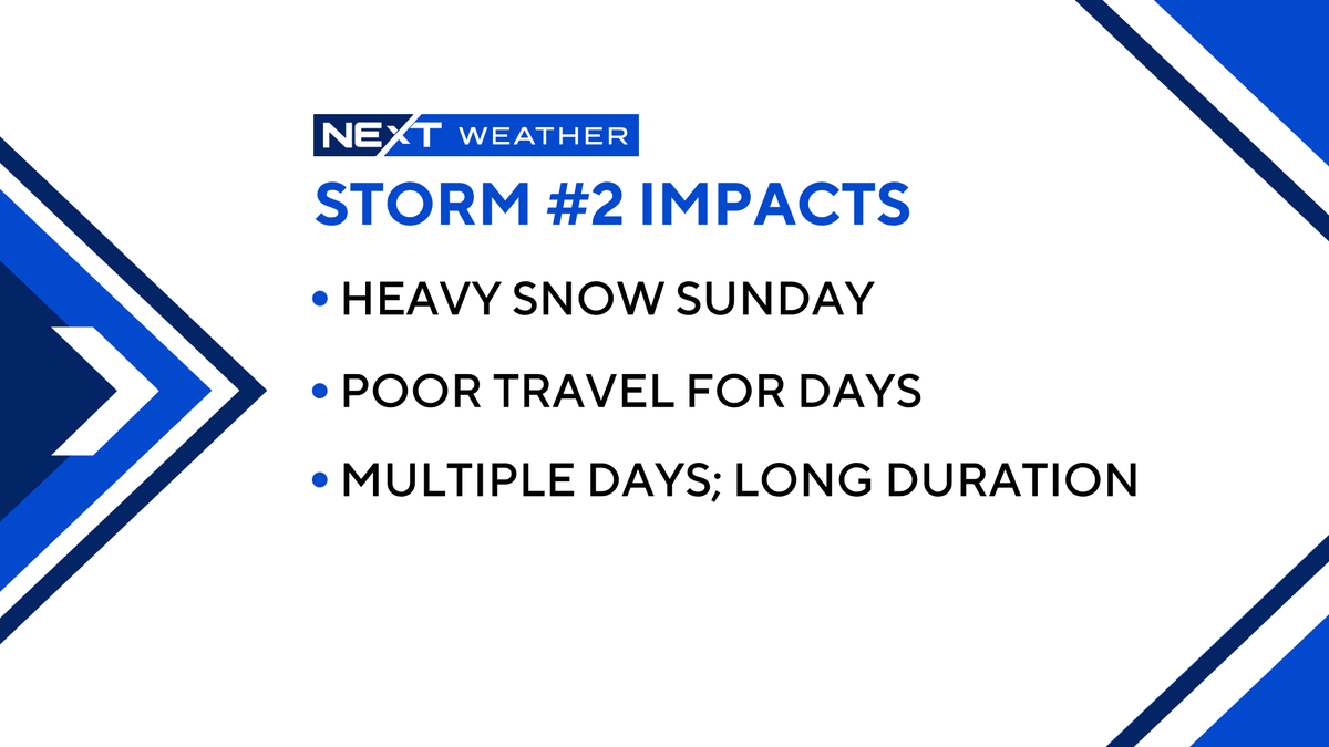 JosephForecast tweet picture