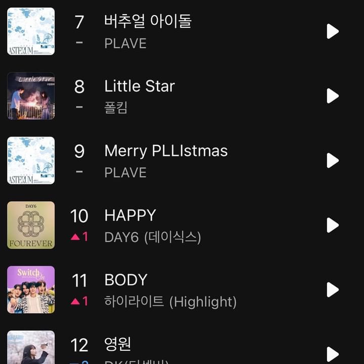 오래전에 쓴 노래들이 여전히 사랑받거나 다른 가수 분들에 의해 다시 주목받는 건 정말 뿌듯하고 감사한 경험입니다.

Little star를 좋아해주시는 여러분, 
정말 감사해요! 🙏🏻🩵

저희는 오늘도 신곡 마무리를 위해 녹음실에 갑니다. 리틀스타 만큼 좋은 노래를 만들어 볼게요! 많이 응원해주세요!🔥