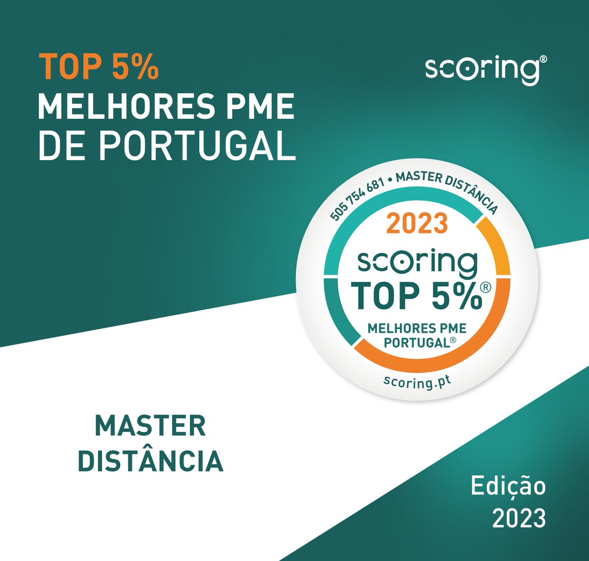 Master D Portugal tweet media
