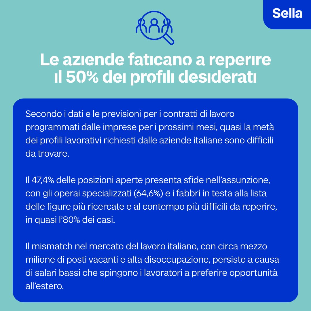 Unioncamere e Min. del Lavoro hanno divulgato le previsioni sull'occupazione in Italia per i prossimi mesi, con oltre 1,4 mln di posti stimati da marzo a maggio. Tuttavia, le imprese hanno difficoltà nel trovare lavoratori. La news: quifinanza.it/lavoro/lavori-…