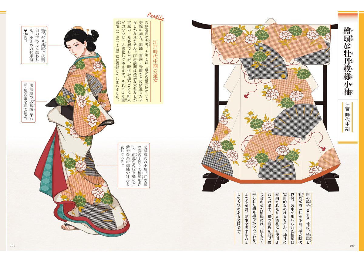 江戸時代女装鑑 【公式通販】