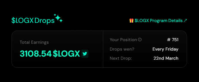 Crypto_Pranjal's tweet photo. LogX Traders Check Your Tokens Allocation! 🪂

Your Logx Points & Gems conversion to $LOGX tokens is now complete.

Criteria considered:  
1. Points and Gems collected 
2. Multiplier NFTs collected 
3. Total volume traded on LogX 
4. Total liquidity added to LogX 
5. Trading fees paid 
6. Regular use of LogX

The TGE date will be provided next month.

The $LOGX weekly drop program will continue until the TGE, dropping 3 million $LOGX tokens every week as part of this initiative.

Trade: https://t.co/VQt55zsgHy