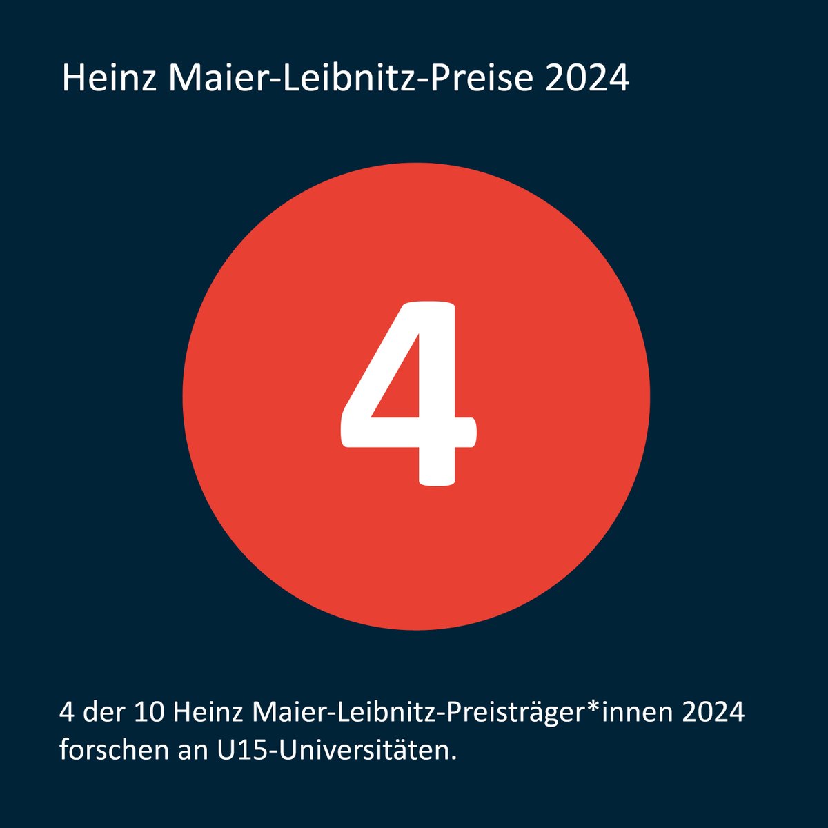 Glückwunsch an die 10 Heinz Maier-Leibnitz-Preisträger*innen 2024 @dfg_public! Wir gratulieren insbesondere den 4 Preisträger*innen von U15-Unis: Christopher Degelmann @HumboldtUni, @ssippel87 @UniLeipzig, Ze'ev Strauss @unihh und @DomiWylezalek @UniHeidelberg.