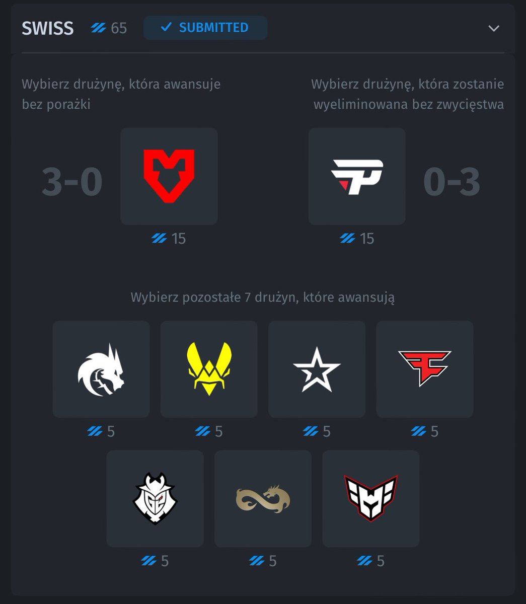 Wiadomo wakacje, więc nie miałem jak zrobić pickem majora, ale… z pomocą przychodzi bo3.gg 🫨 możecie zrobić swój własny pickem i wygrać skinki: cutt.ly/Pw2Phsuq oby siuhy zrobił 3:0 i wygrał majora 🙏 @bo3_gg 

#reklama