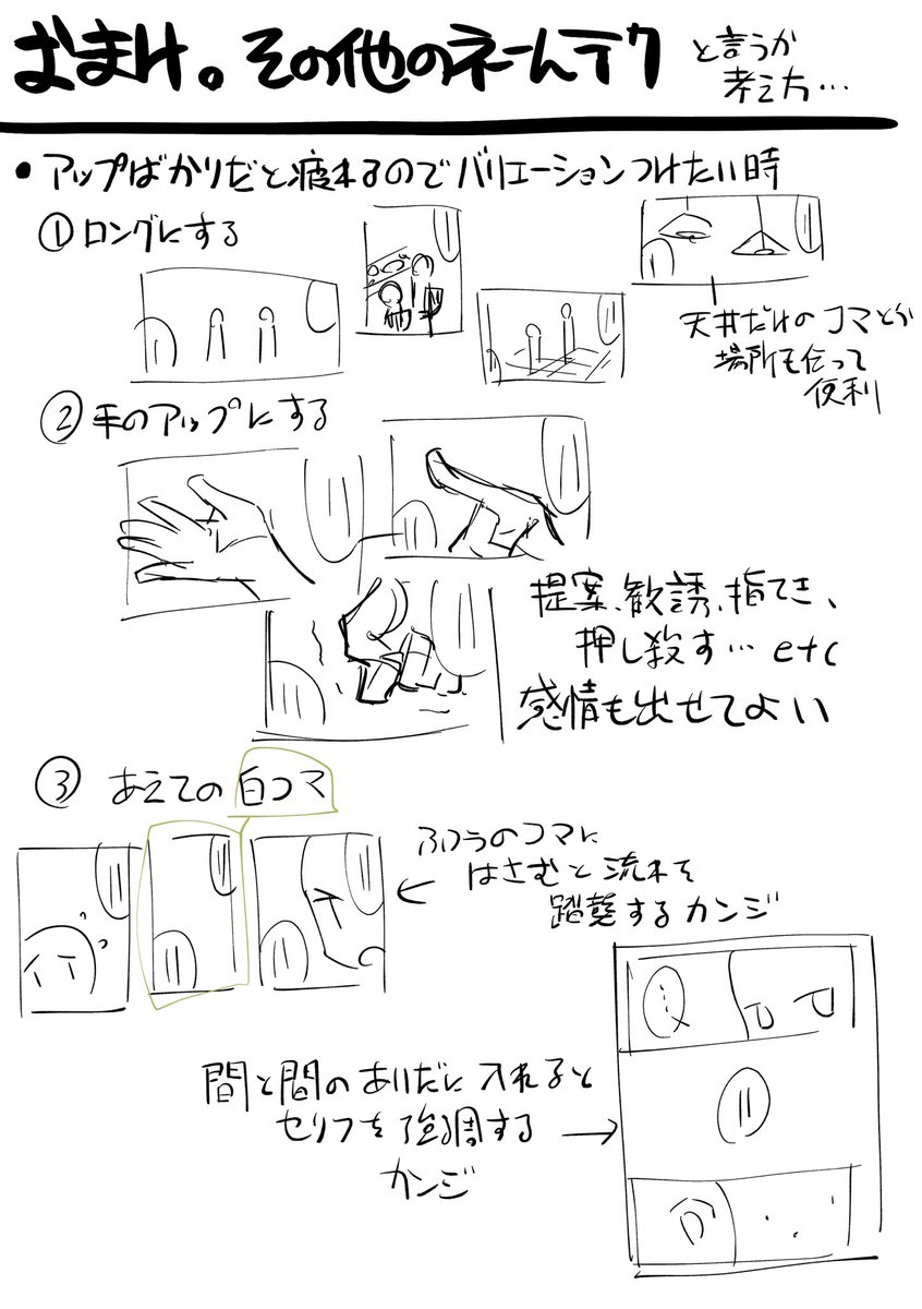 ついでに身内に公開してた漫画TIPSもそろそろ恥ずかしく無くなったのであげるね 