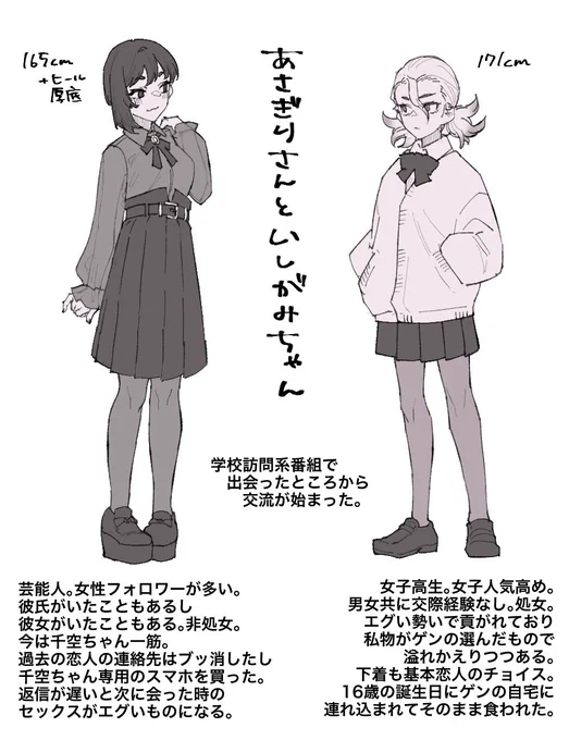 現パロにょたゆりゲ︎︎ ♀千︎︎ ♀考えてたけどろくでもねえお姉さんとかわいそうなJKになってしまった 