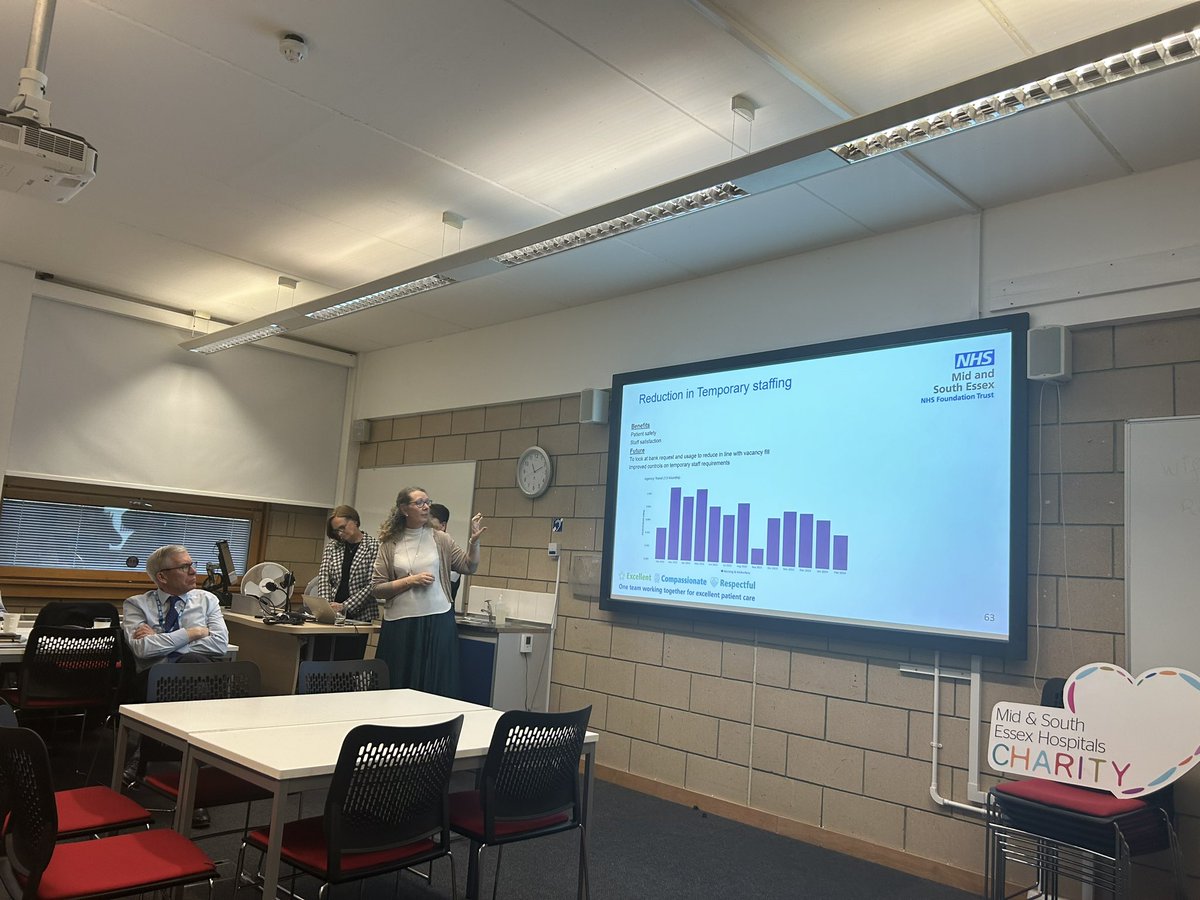 Rostering team and our fab Director of Nursing Pam talking through benefits of good rostering to staff and patients <a href="/MSEHospitals/">Mid and South Essex NHS Foundation Trust</a> <a href="/MSEImprovement/">MSEFT Improving Quality and Value</a> <a href="/DawnScrafield/">Dawn Scrafield</a>