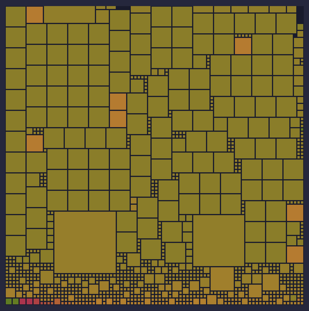 someone is spending a lot of money and effort splitting out ordinal sats right now.

the majority of this block is occupied by a giant web of transactions, grinding a single 10,000 sat utxo down into individual satoshis and then weaving them into 10k separate dust-sized outputs.