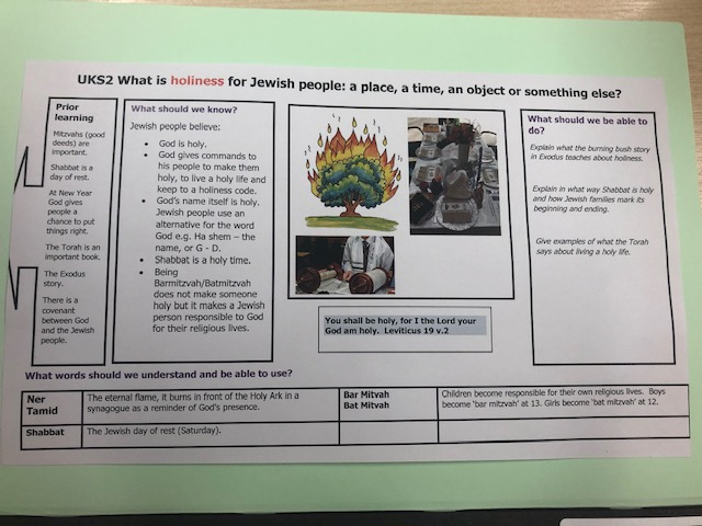 HandfordHallPS's tweet photo. Showcasing our learning:
#year5
#REday https://t.co/EXV2WNkAMU