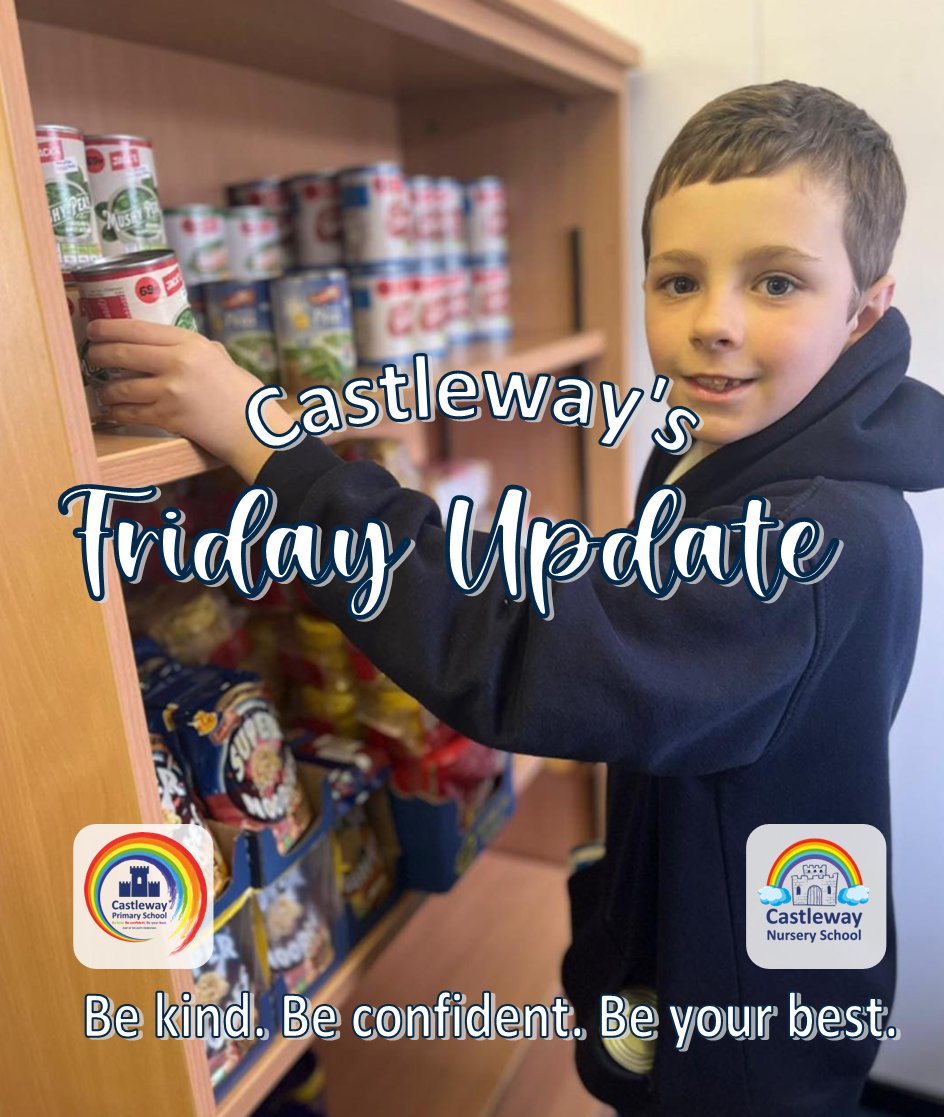 It's the end of another wonderful #CastleWeek and your #FridayUpdate is ready to enjoy! It has been pinged to all of the usual places but can also be read here: bit.ly/Castleway20240…. #WeAreCastleway