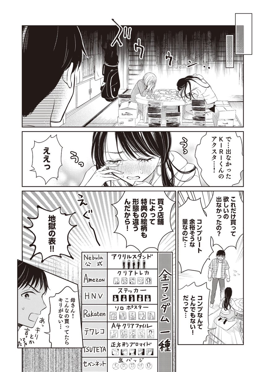 推しのランダムグッズに翻弄される嫁姑の話(3/3)
#漫画が読めるハッシュタグ 