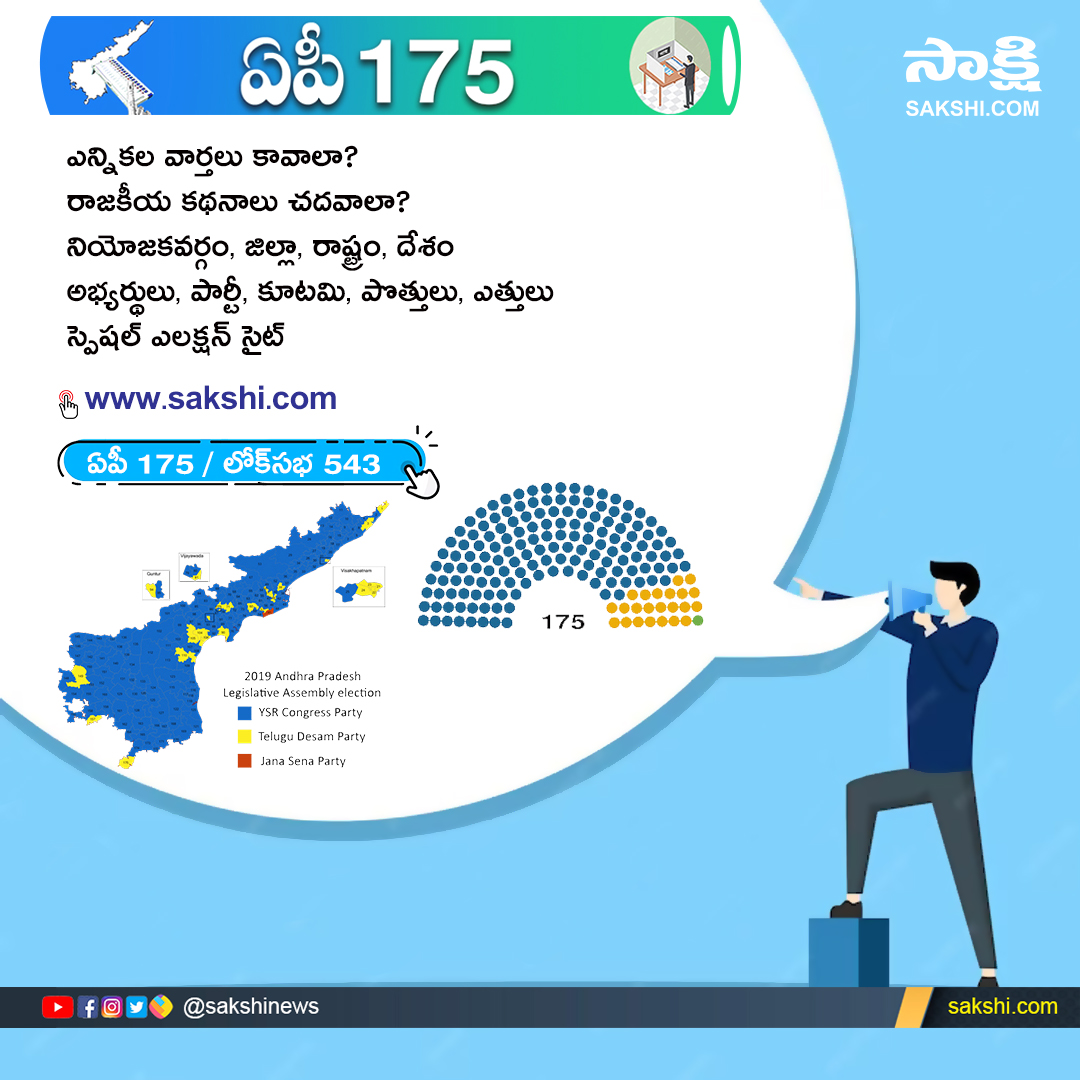 sakshitvdigital's tweet photo. ఇంకెందుకు ఆలస్యం...
https://t.co/AYtrB3scAI... పై క్లిక్ చేయండి!
#apelection2024 #APAssemblyElections #LokSabhaElections2024 #ap175 #APPolitics
#appolitics2024 https://t.co/a3rIASt1o2